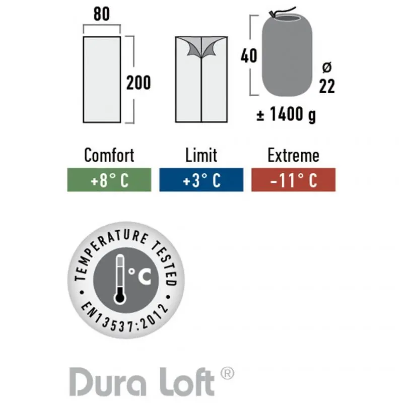 High Peak Ceduna Sleeping Bag (200x80cm) - Lightweight, Compact - Image 3