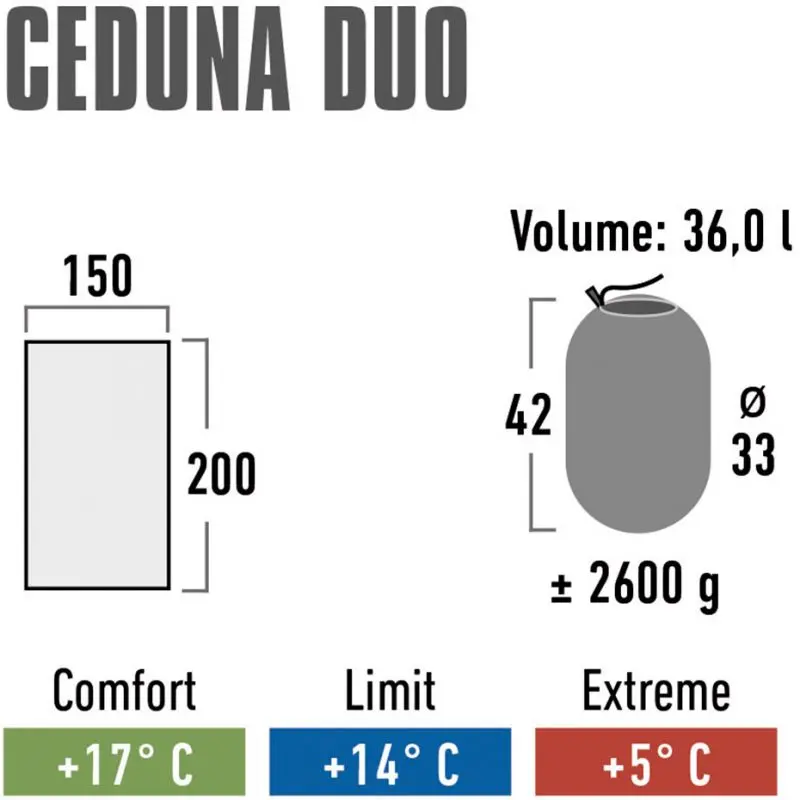 High Peak Ceduna Duo Sleeping Bag 200x150 cm - Premium 2-Person - Image 4