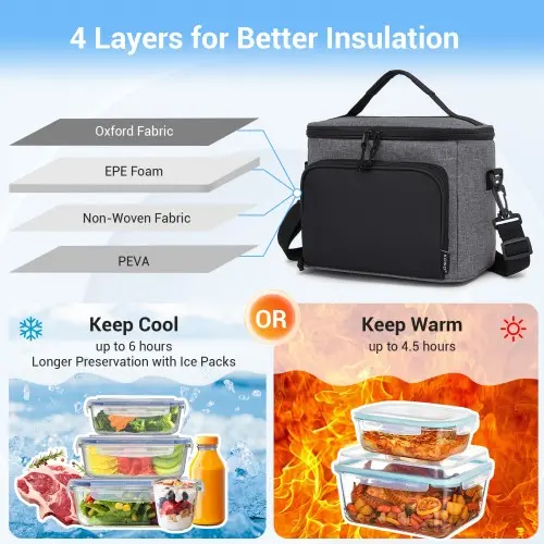 Kono Insulated Lunch Bag-Water-Resistant 4-Layer Food Containe - Image 9